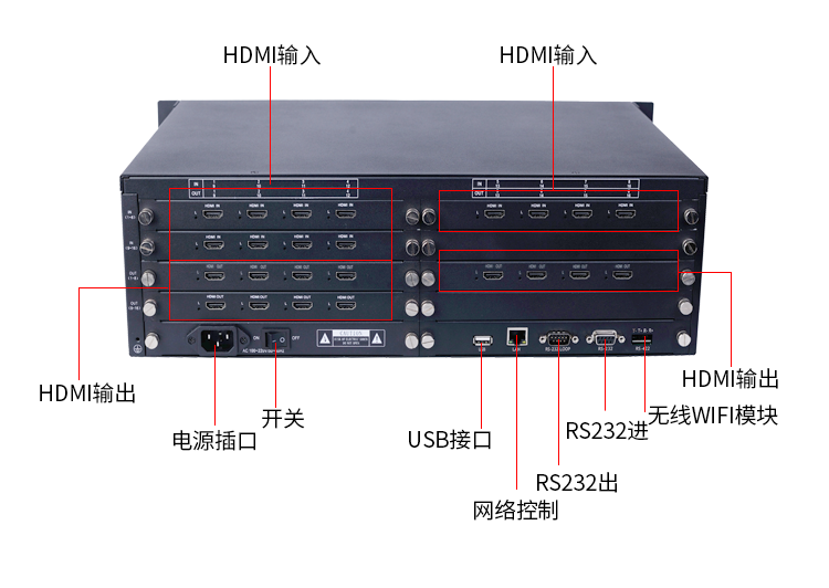 三亚高清HDMI矩阵图像切换器拼接控制器